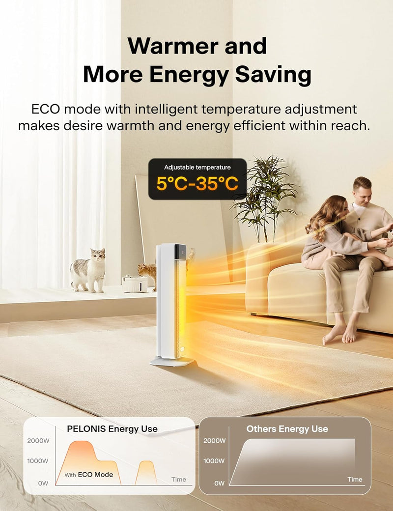 Electric Heater 2000W Energy Efficient Silent Space Portable