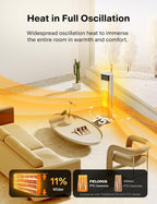 Electric Heater 2000W Energy Efficient Silent Space Portable