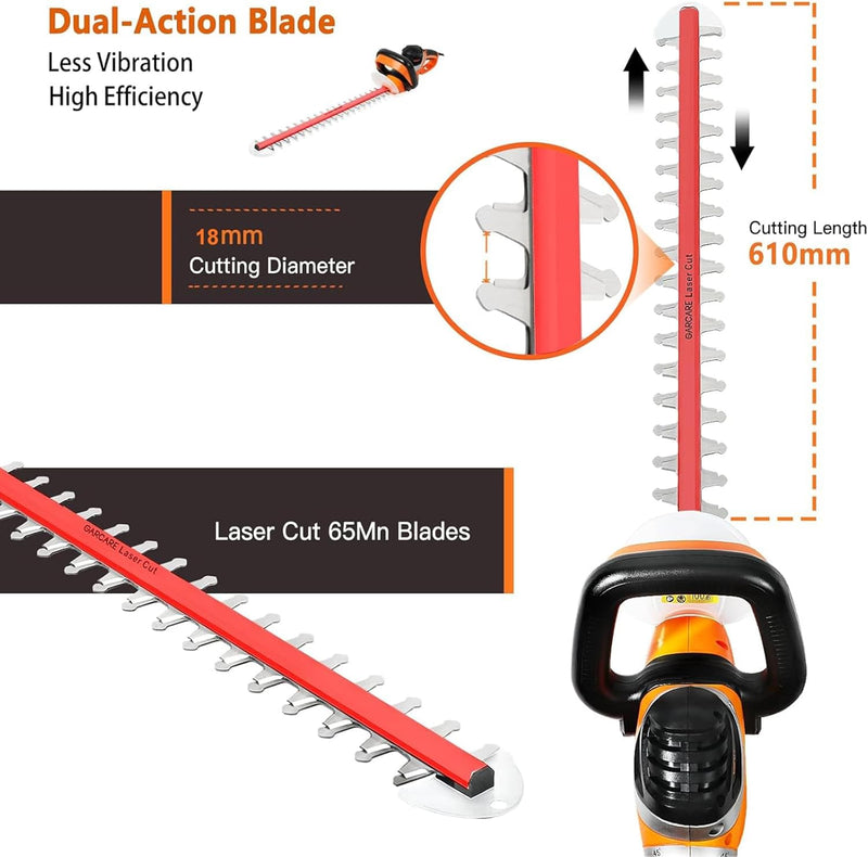 Electric Hedge Trimmer Corded 4.8amp 24inch Dual-Action Laser