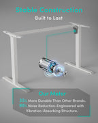 Electric Height Adjustable Standing Desk with Digital Display