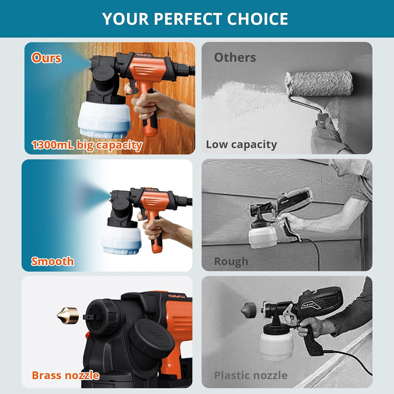 Electric Hvlp Paint Sprayer Shark800 Spray Gun