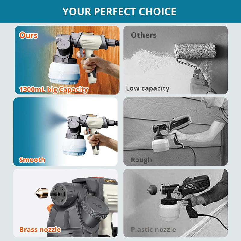 Electric Hvlp Paint Sprayer Shark800 Spray Gun