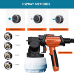 Electric Hvlp Paint Sprayer Shark800 Spray Gun