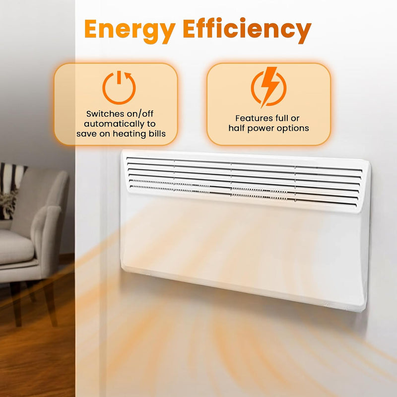 Electric Panel Heater Low Energy Wall Mounted Radiator