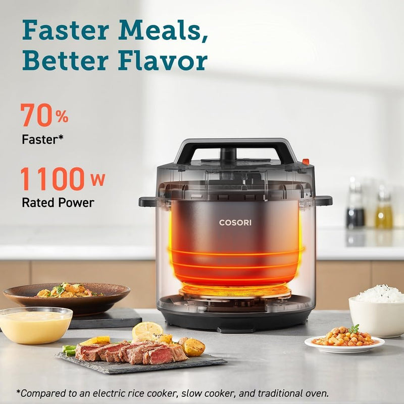 Electric Pressure Multi Cooker 5.7L Ceramic Coating