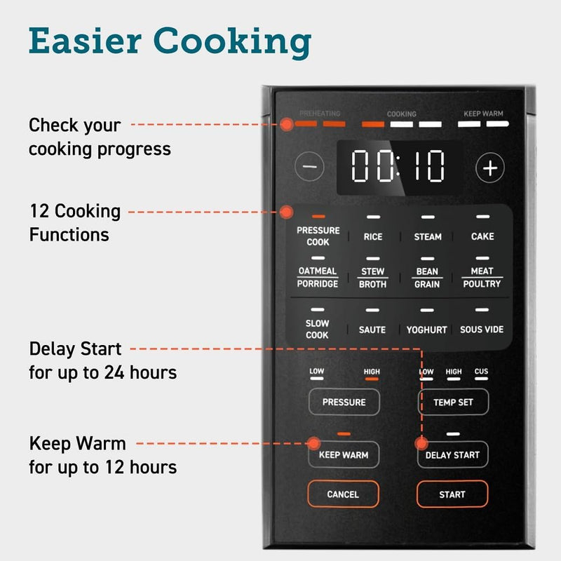 Electric Pressure Multi Cooker 5.7L Ceramic Coating