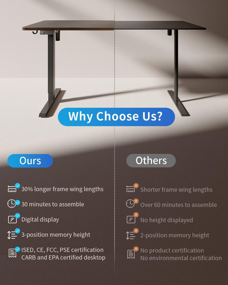 Electric Standing Desk