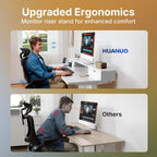 Electric Standing Desk