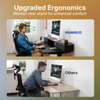 Electric Standing Desk