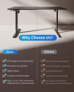 Electric Standing Desk 100 X 60CM Height
