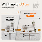 Electric Standing Desk Height