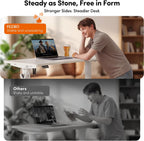 Electric Standing Desk 140 X 70CM Height