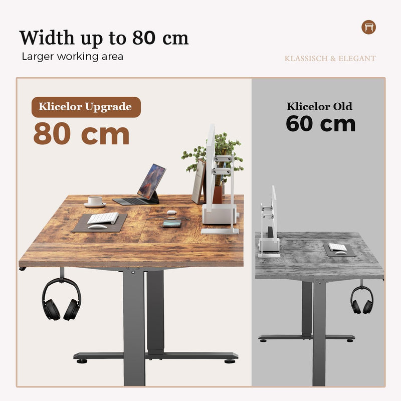 Electric Standing Desk 2 Memory Buttons for Stand