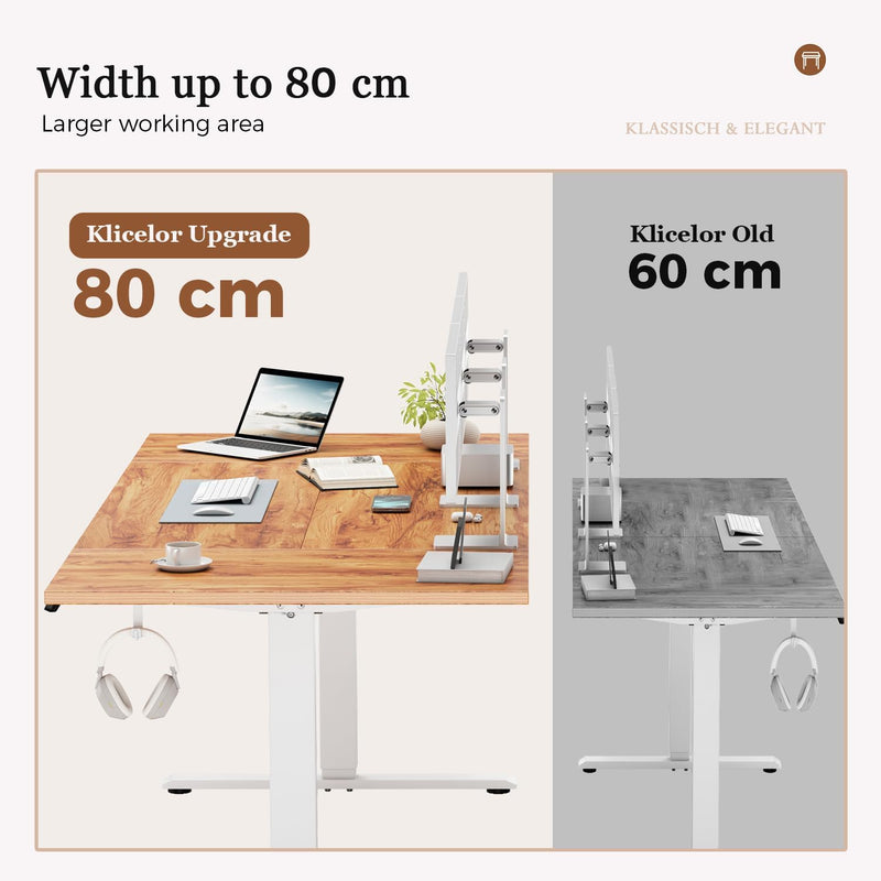 Electric Standing Desk 2 Memory Buttons for Stand