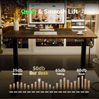 Electric Standing Desk 2 Memory Heights Height