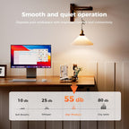 Electric Standing Desk Height