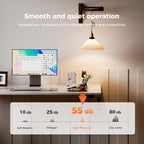 Electric Standing Desk Height