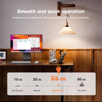 Electric Standing Desk Height