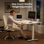 Electric Standing Desk Height Adjustable with 2