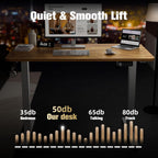 Electric Standing Desk Height Adjustable with Memory
