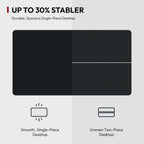 Electric Standing Desk One Piece