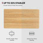 Electric Standing Desk One Piece