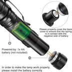 Eletorot UV Torch LED Light Flashlight Ultraviolet 395nm