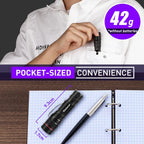 Eletorot UV Torch LED Light Flashlight Ultraviolet 395nm
