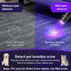 Eletorot UV Torch LED Light Flashlight Ultraviolet 395nm