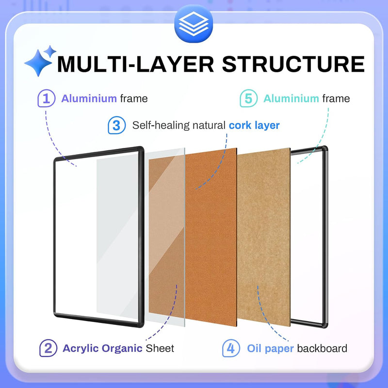 Enclosed Cork Bulletin Board Tamper-Proof Dispaly Case Aluminium