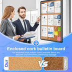 Enclosed Cork Bulletin Board Tamper-Proof Dispaly Case Aluminium