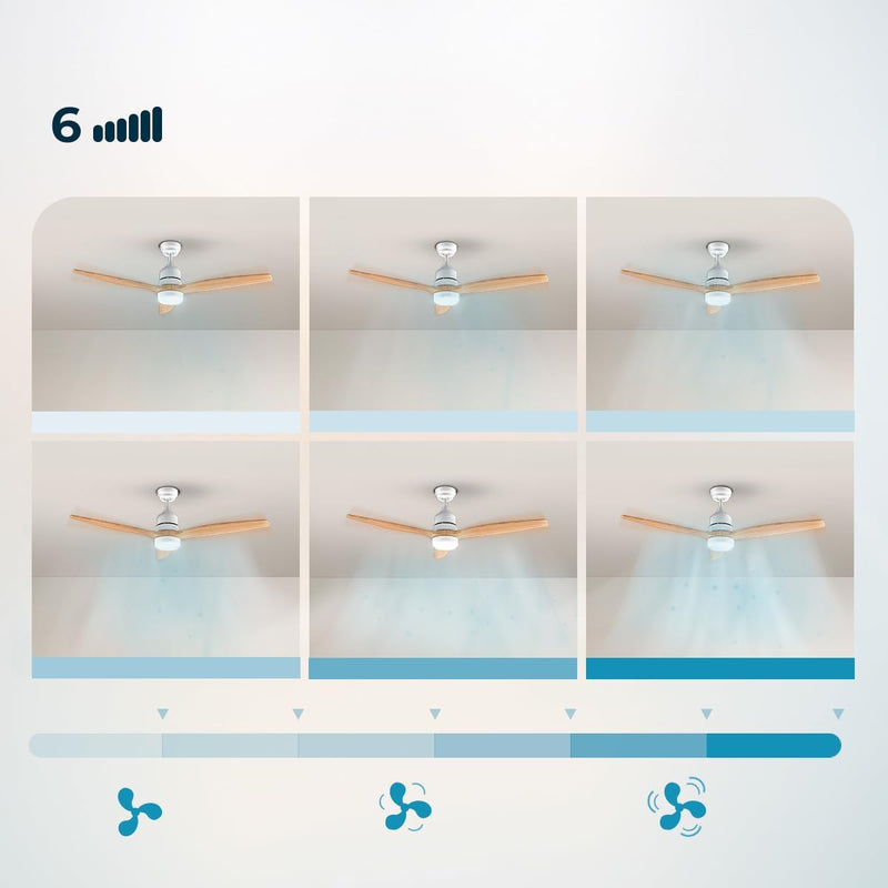 Energysilence Aero Whitewood Ceiling Fan with Light