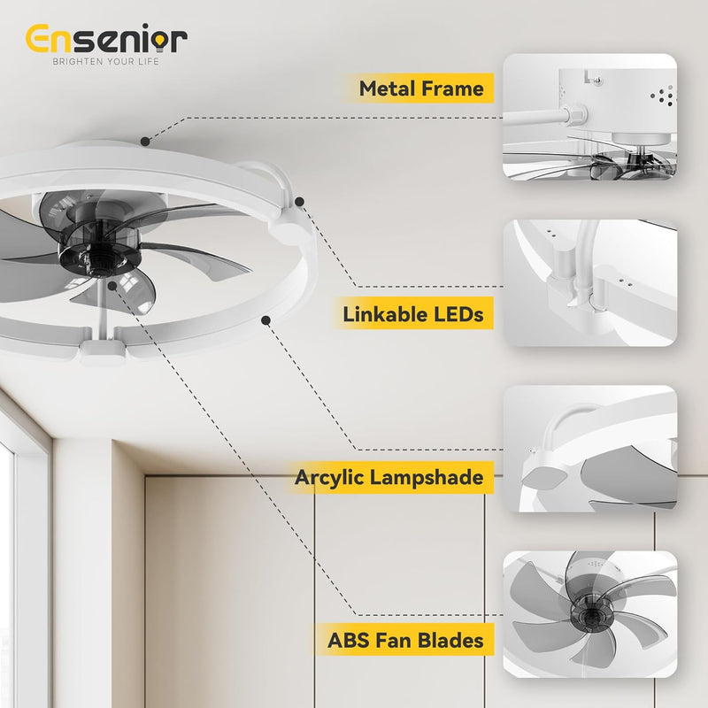 Ceiling Fans with Lights and Remote Flush
