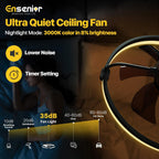 Ensenior Ceiling Fans with Lights and Remote