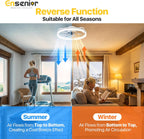 Ensenior Ceiling Fans with Lights and Remote