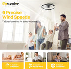 Ensenior Ceiling Fans with Lights and Remote