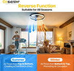Ensenior Ceiling Fans with Lights and Remote