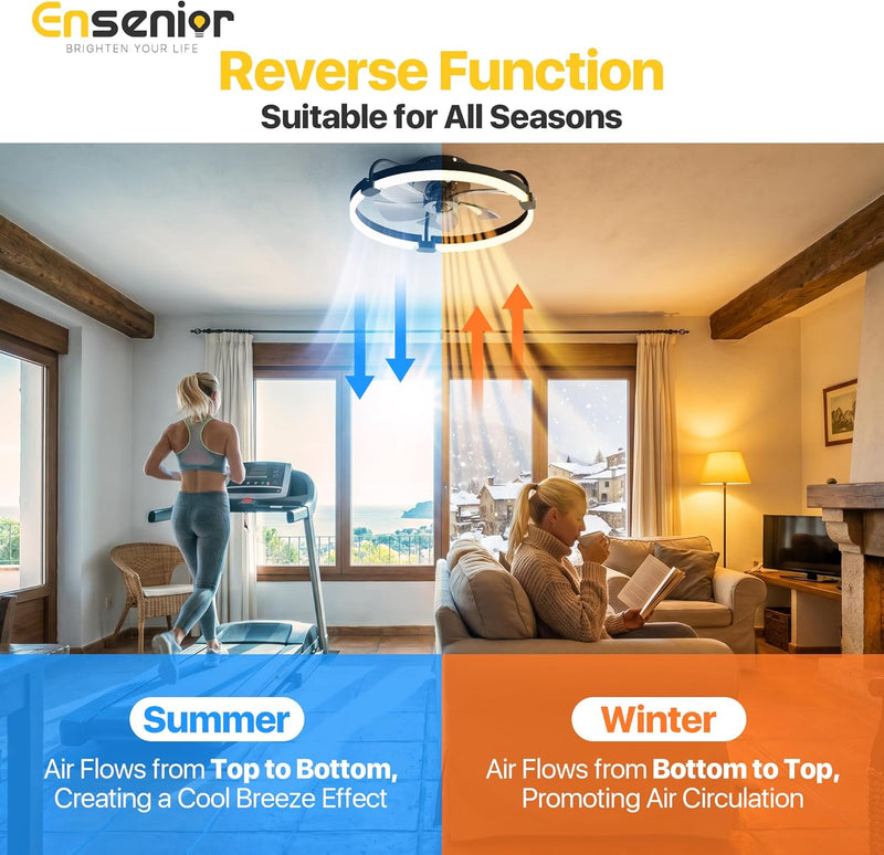 Ceiling Fans with Lights and Remote Flush