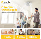 Ensenior Ceiling Fans with Lights and Remote 50CM