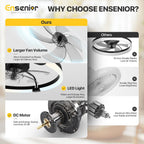 Ensenior Ceiling Fans with Lights and Remote 50CM
