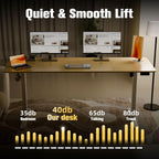 Electric Height Adjustable Standing Desk Sit Stand