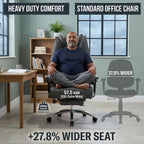 Ergonomic Executive Office Chair 14CM Spring Cushion 200KG