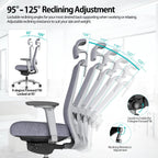 Ergonomic Home Office Chair with 4-Way Adjustment Armrest