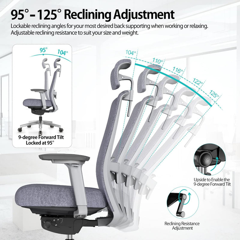 Ergonomic Mesh Home Office Chair with Back Support