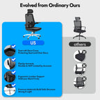 Ergonomic Mesh Office Chair Comfy with Adjustable Headrest