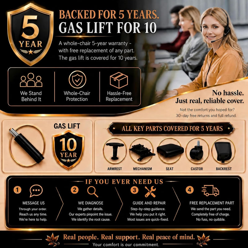 Ergonomic Office Chair Back Support and Long Hours