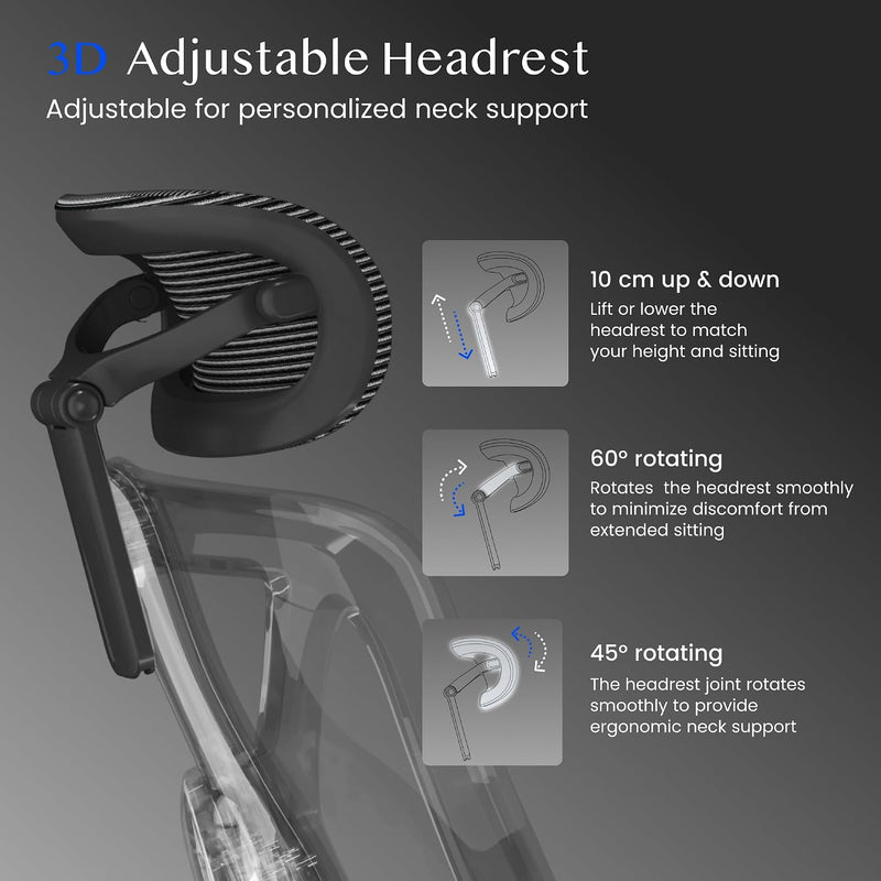 Ergonomic Office Chair Desk 3d Armrests Headrest 5d