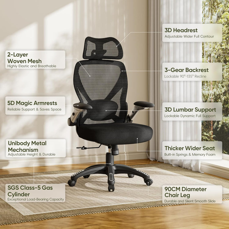 Ergonomic Office Chair High Back Mesh Desk Chairs