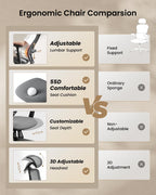 Ergonomic Office Chair with Adjustable Seat Depth