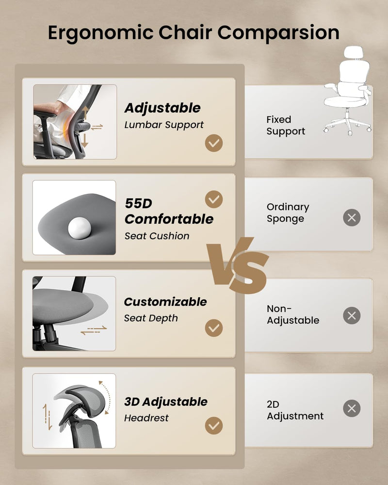 Ergonomic Office Chair with Adjustable Seat Depth